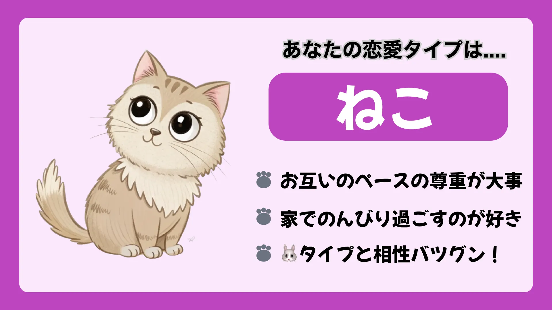 ねこの結果画像