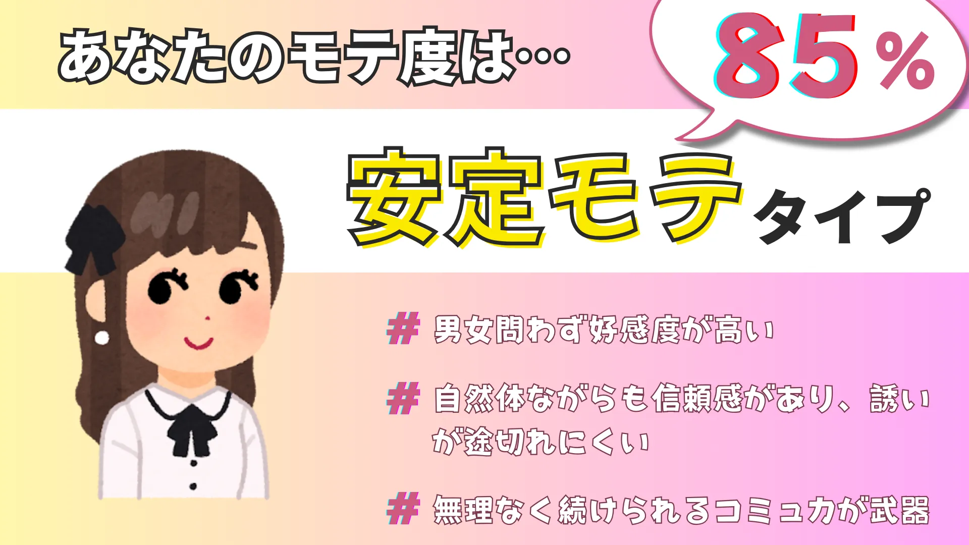 安心モテタイプの結果画像