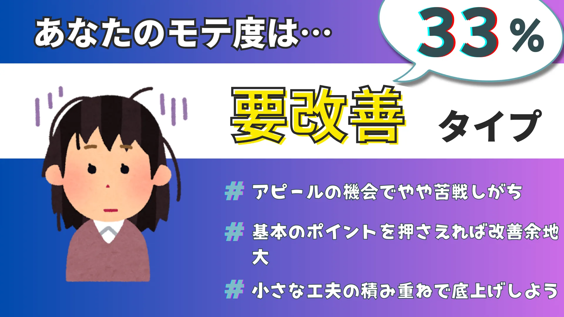 要改善タイプの結果画像