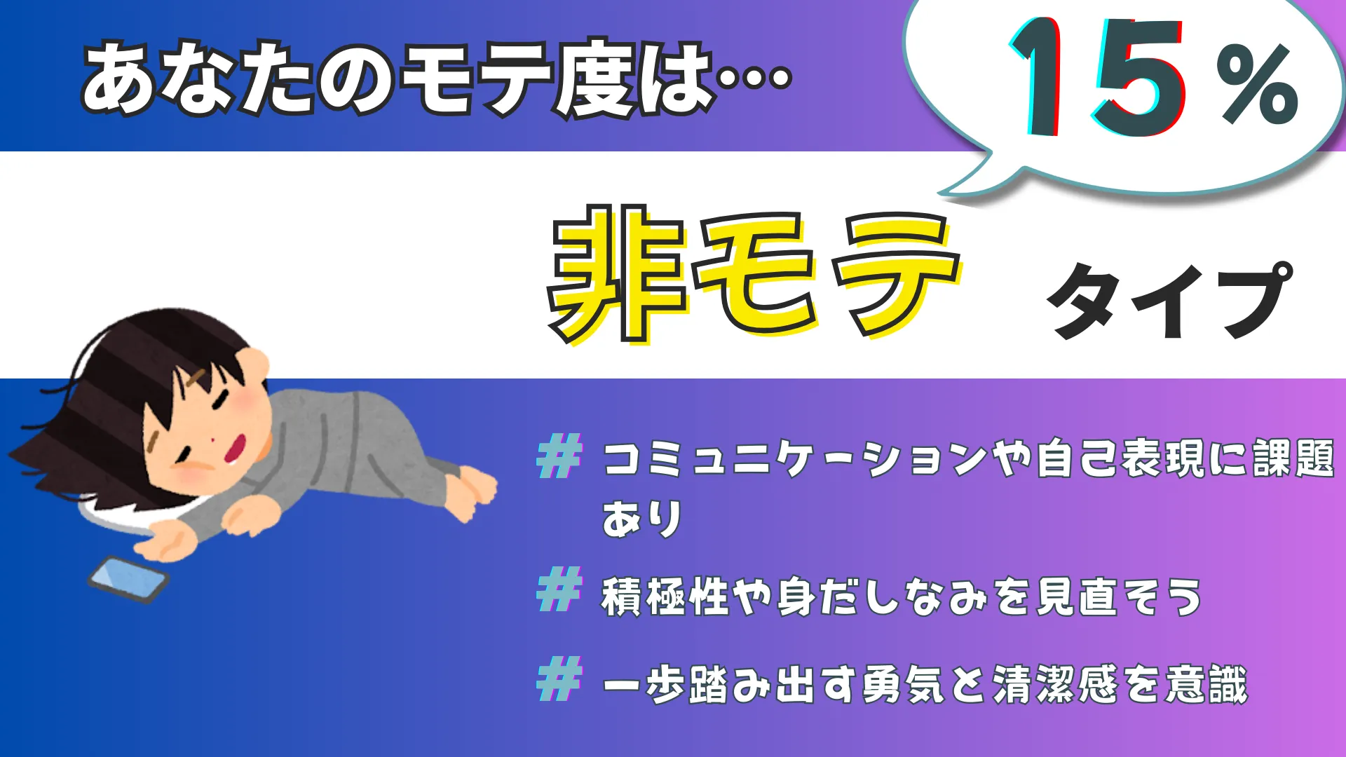 非モテタイプの結果画像