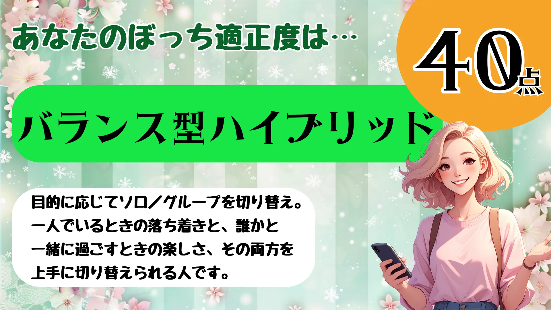 バランス型ハイブリッドの結果画像