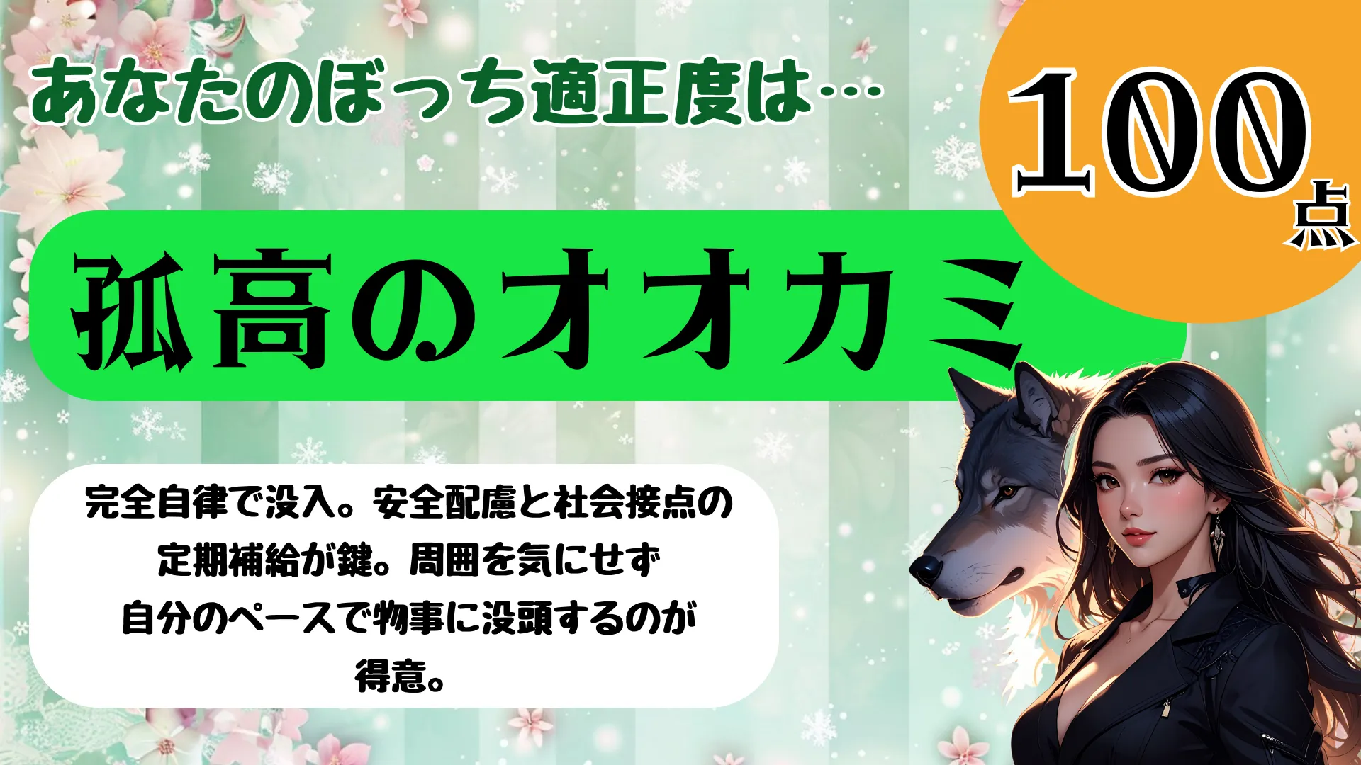 孤高のオオカミの結果画像