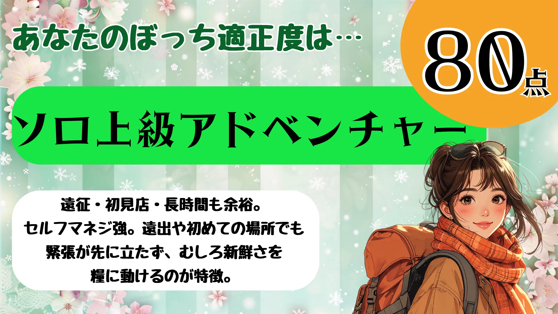 ソロ上級アドベンチャーの結果画像