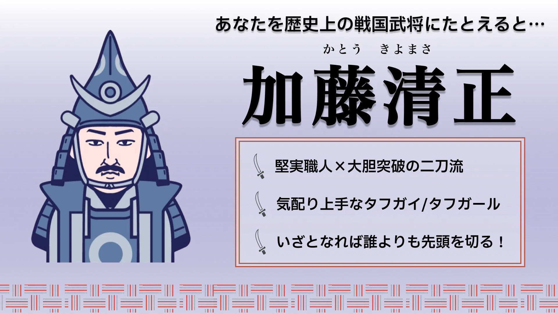 加藤清正の結果画像