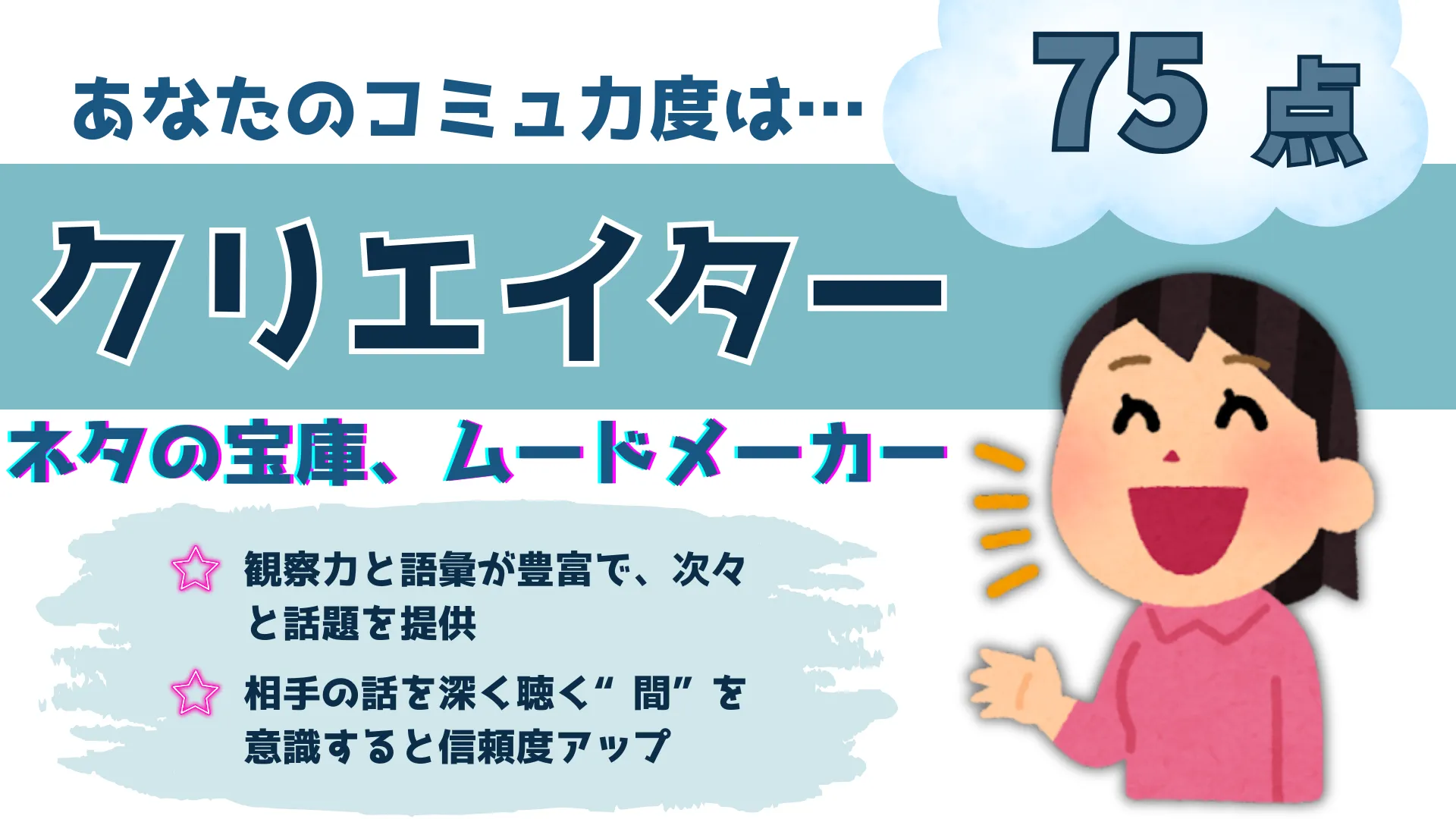 話題クリエイターの結果画像