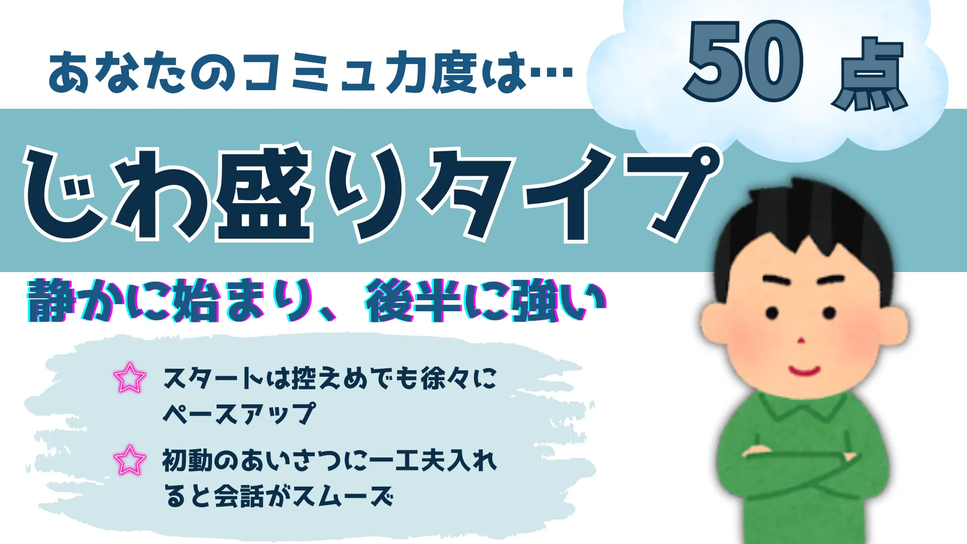 じわ盛りタイプの結果画像