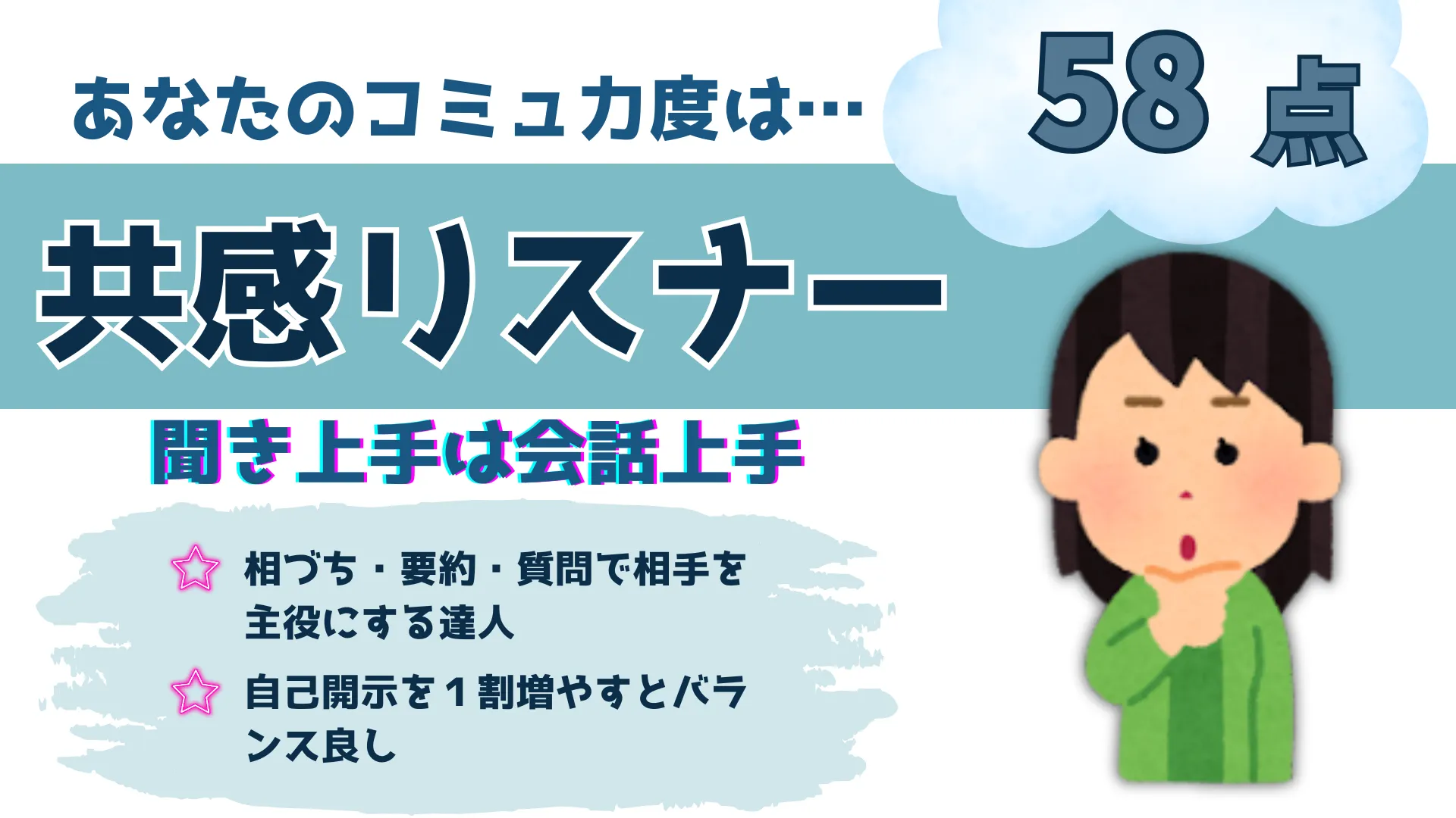 共感リスナーの結果画像