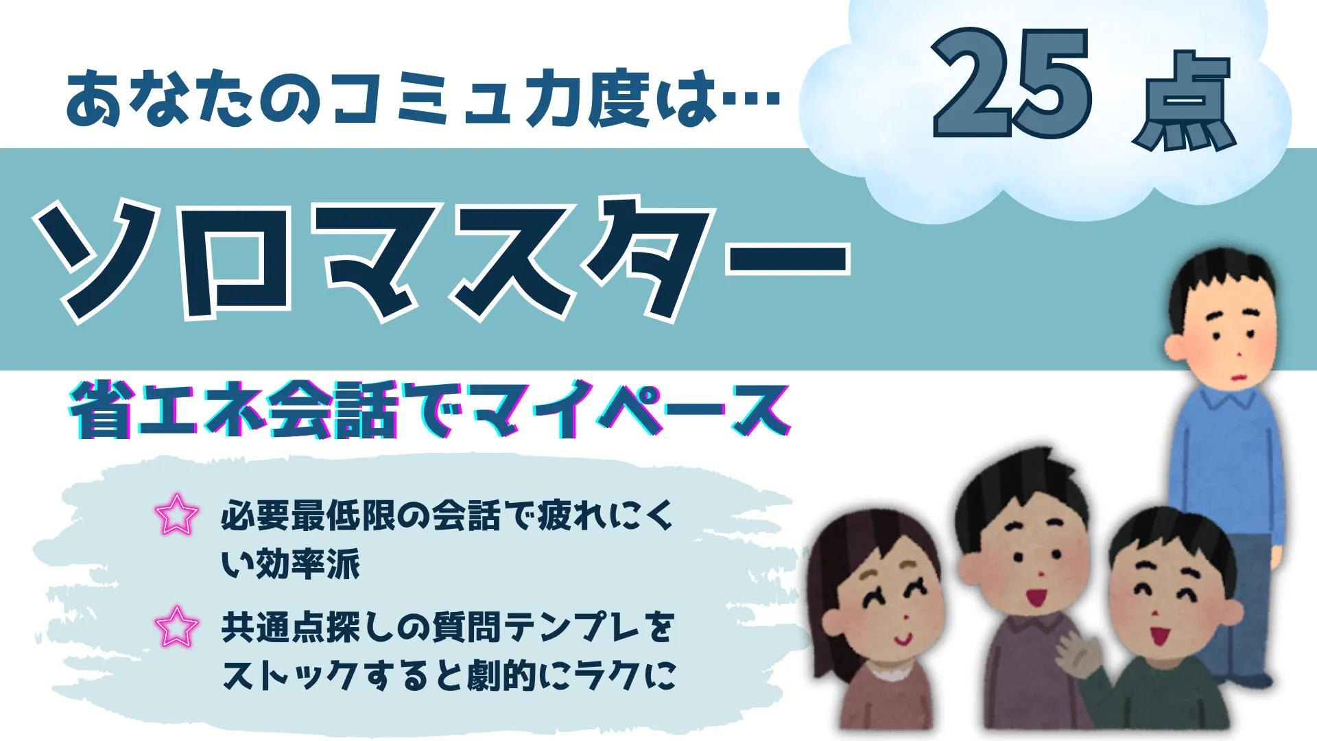 シャイ・ソロプレイヤーの結果画像