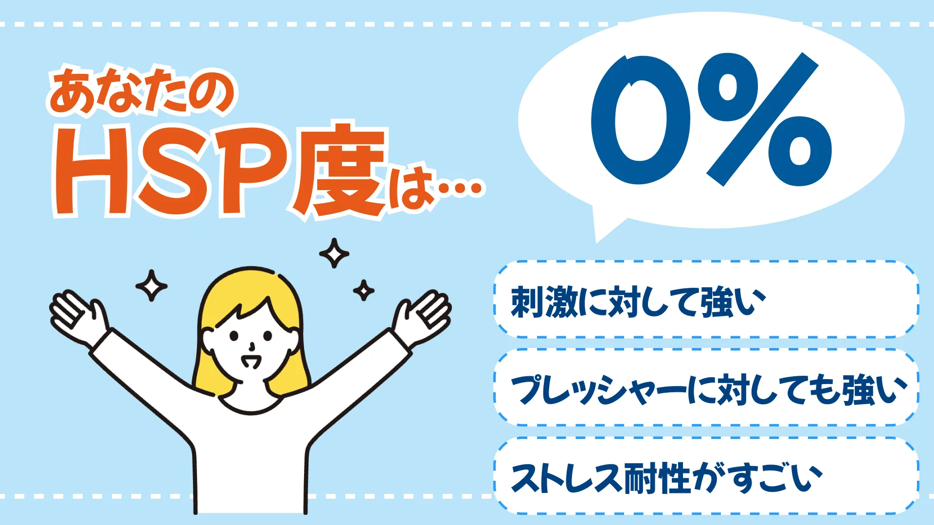 HSP度 0%(刺激に非常に強いタイプ)の結果画像