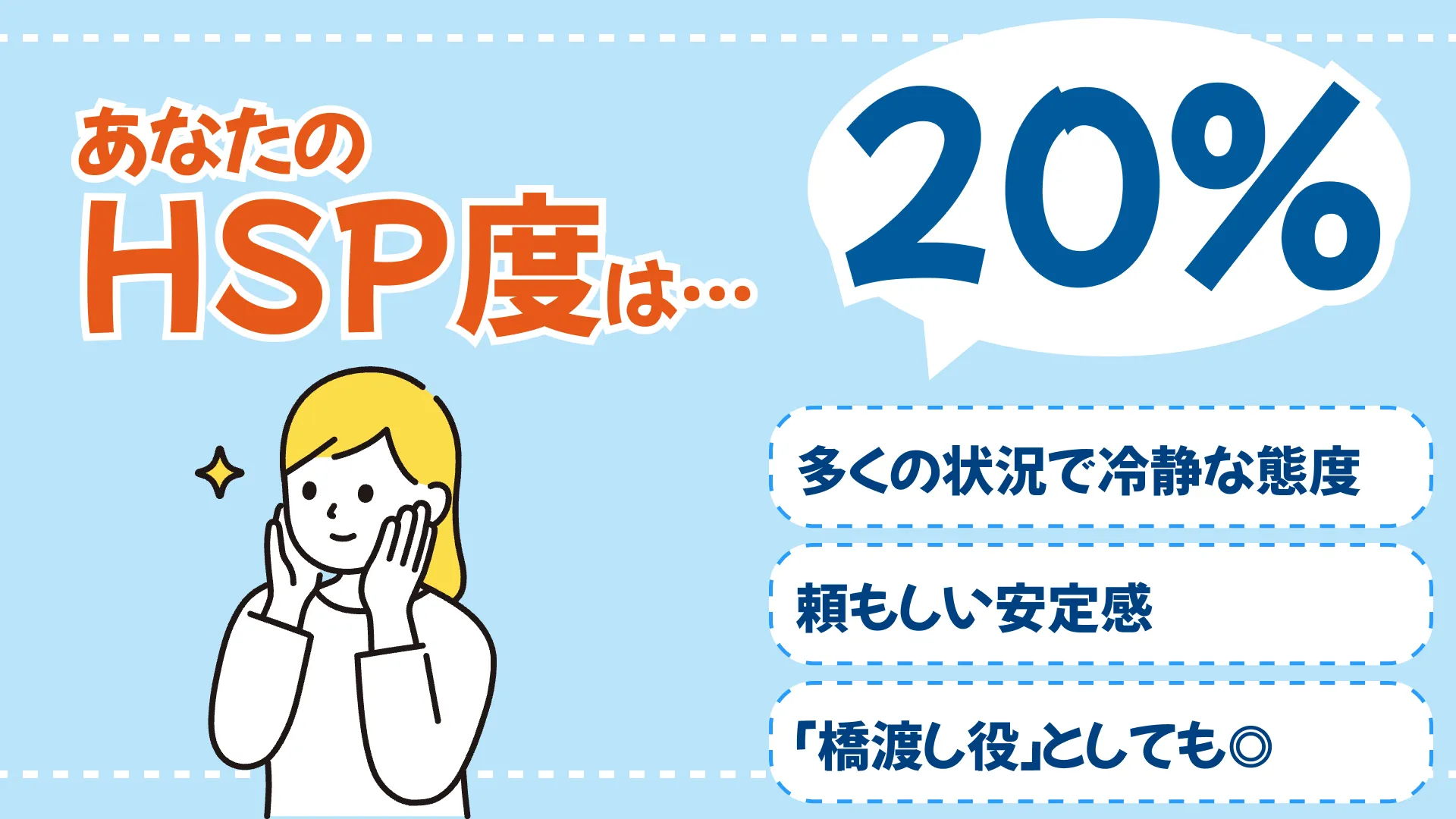 HSP度 20%(刺激に強めのタイプ)の結果画像