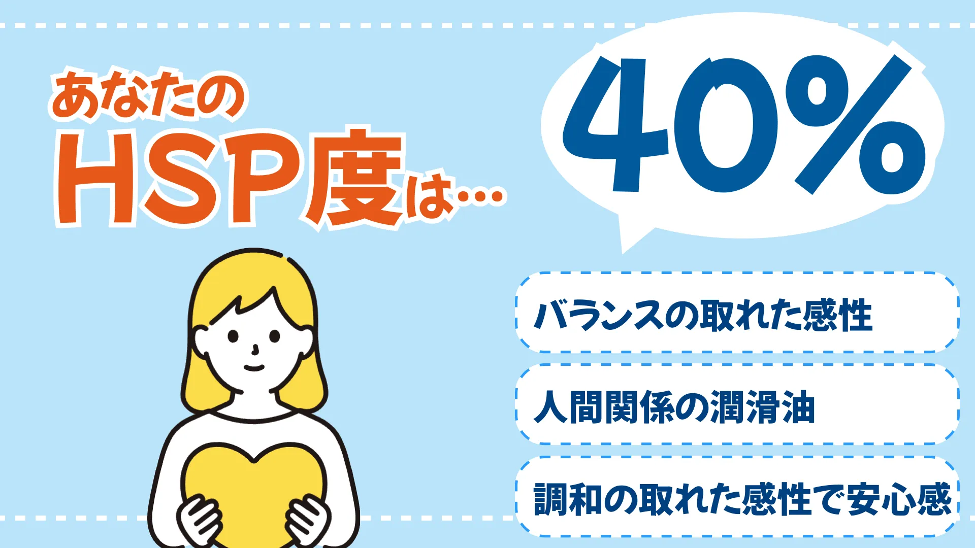 HSP度 40%(程よい感受性のタイプ)の結果画像