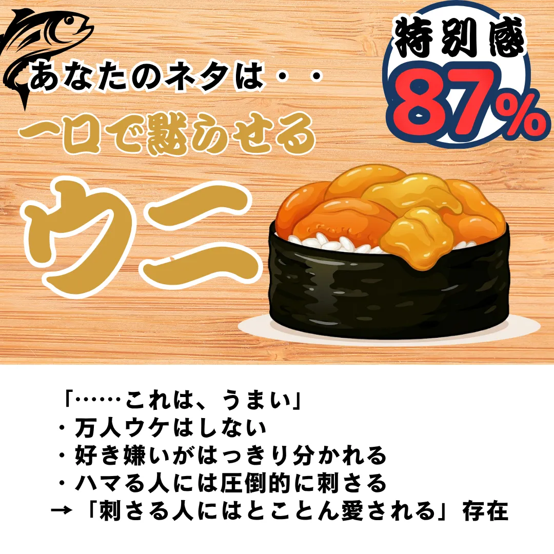 一口で黙らせるウニタイプ(特別感 87%)の結果画像