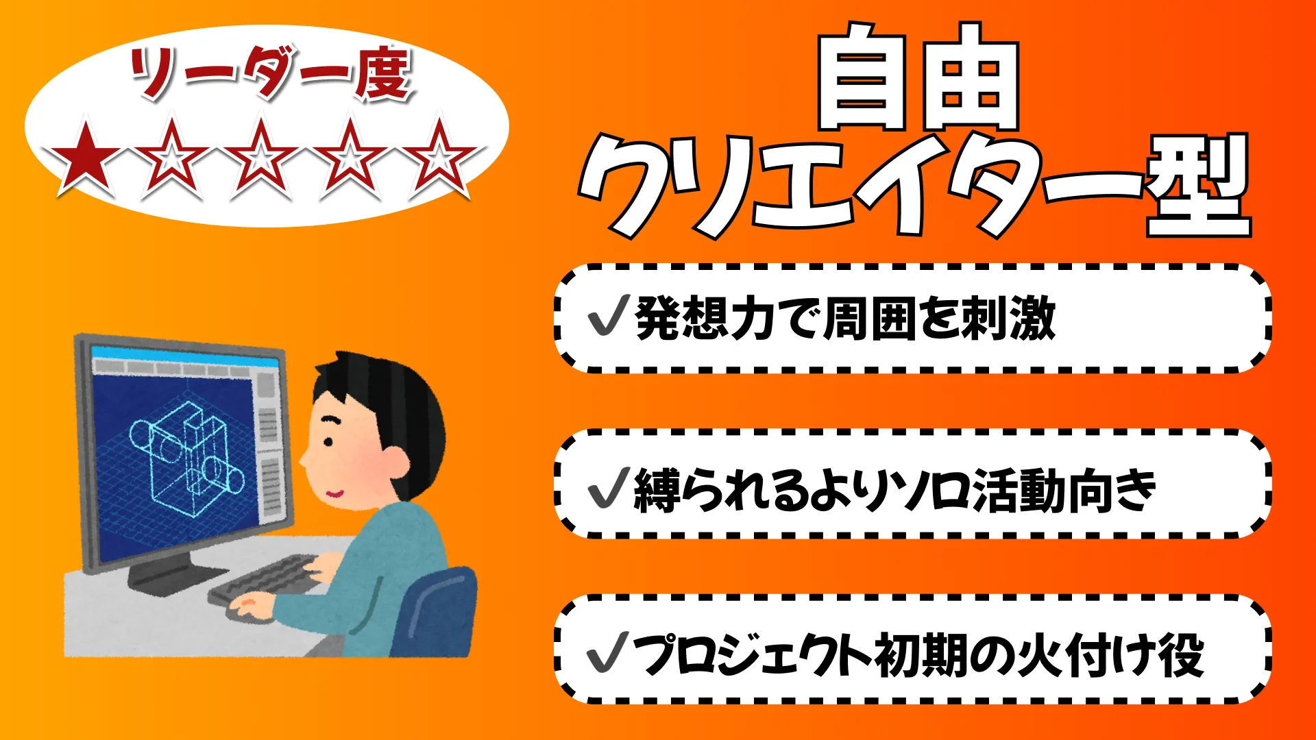 自由クリエイター型の結果画像