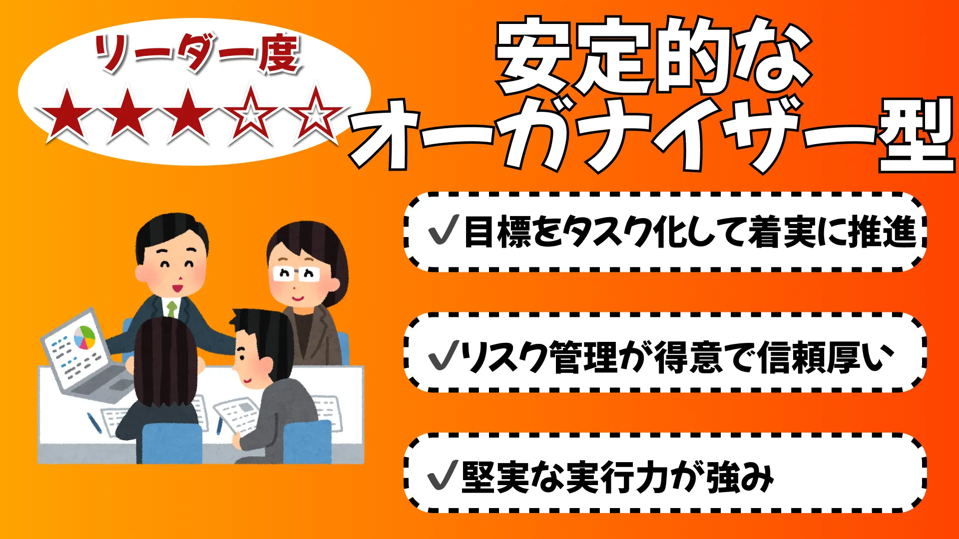 安定的なオーガナイザー型の結果画像