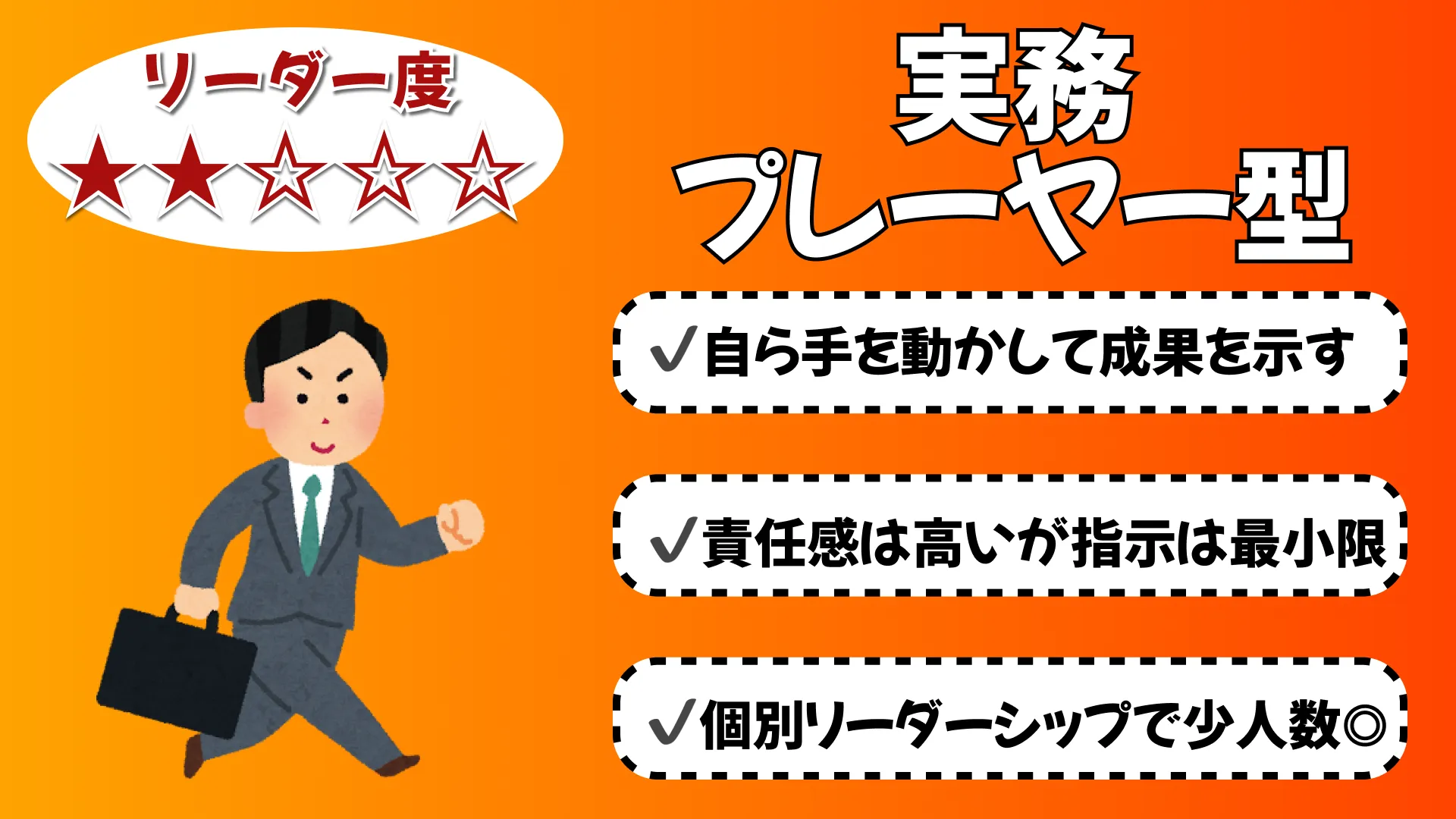 実務プレーヤー型の結果画像