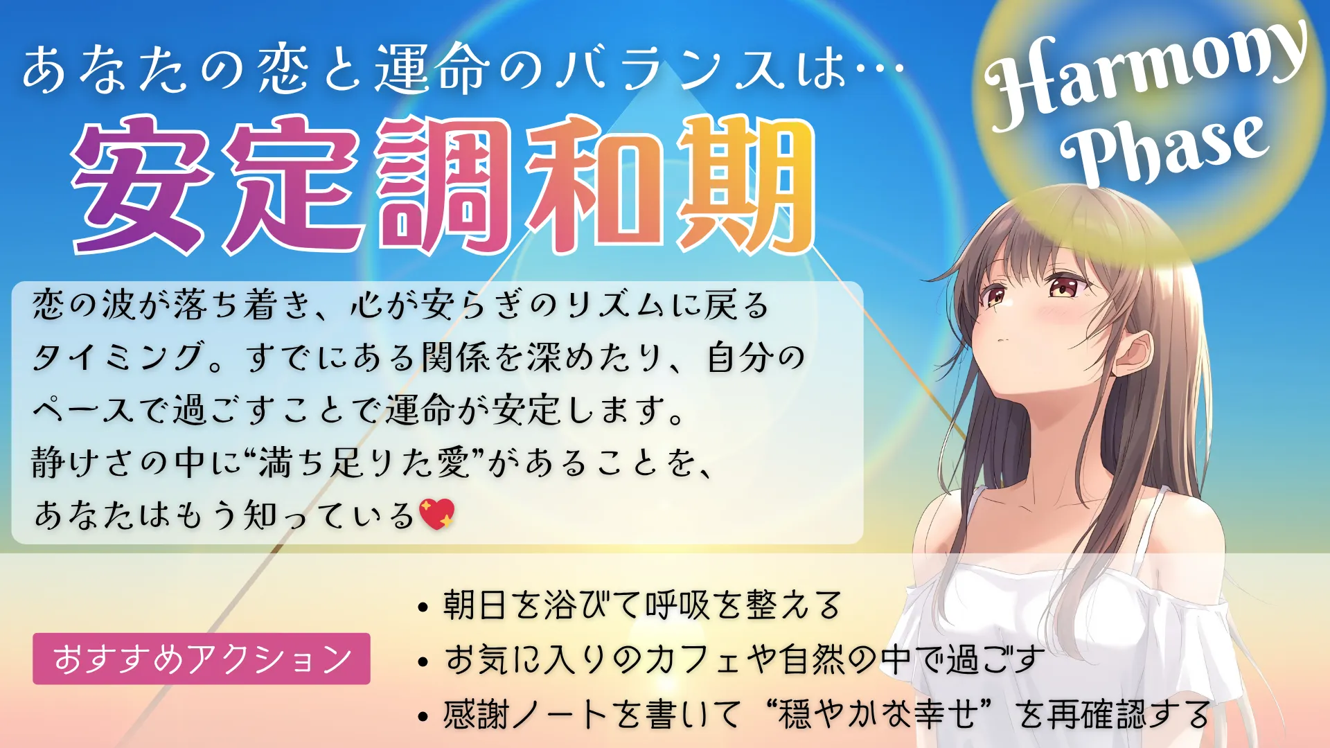 安定調和期の結果画像