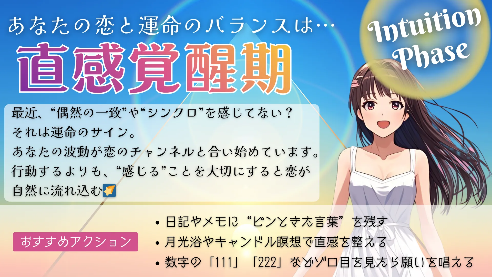 直感覚醒期の結果画像