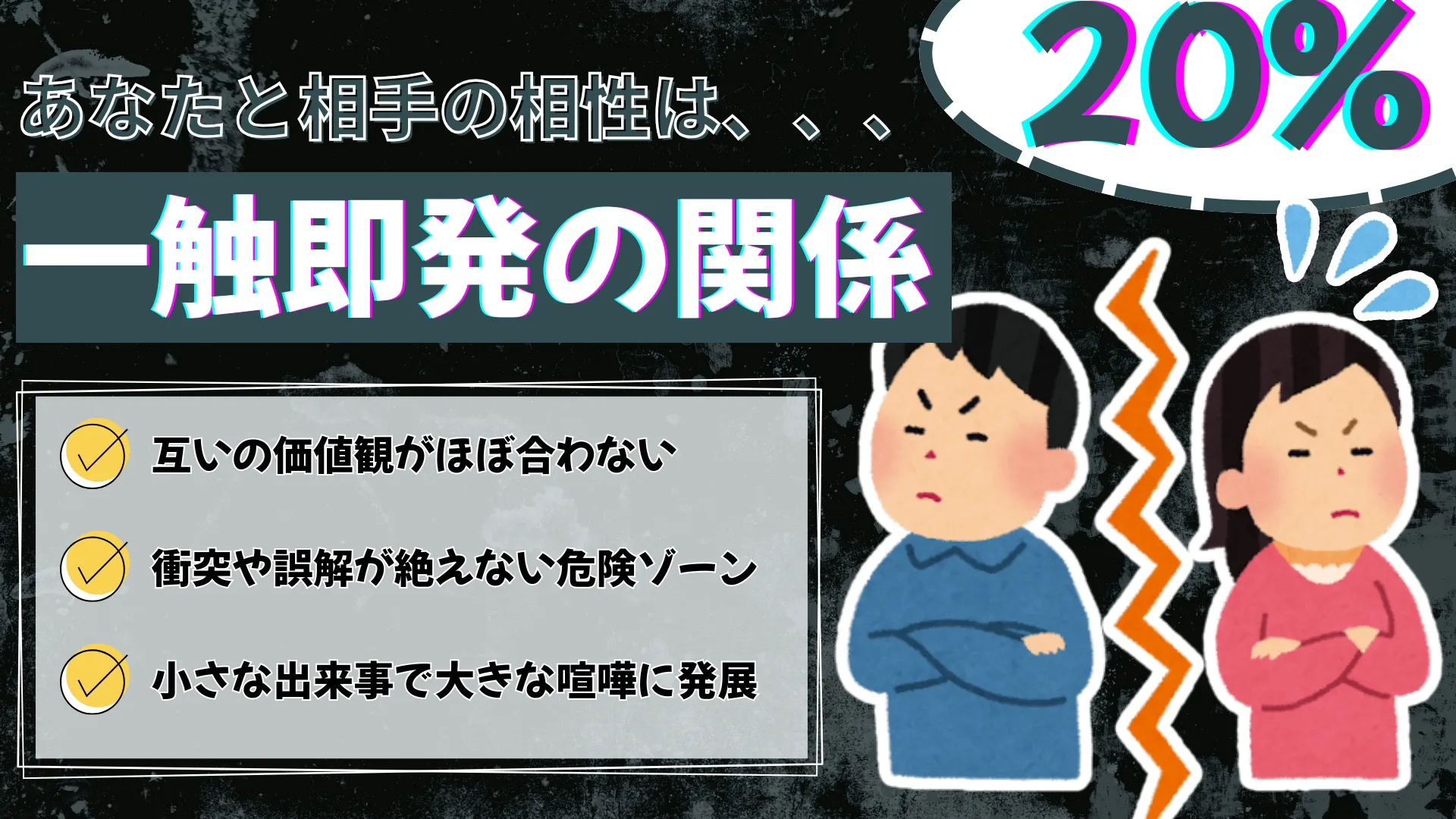 一触即発の関係の結果画像