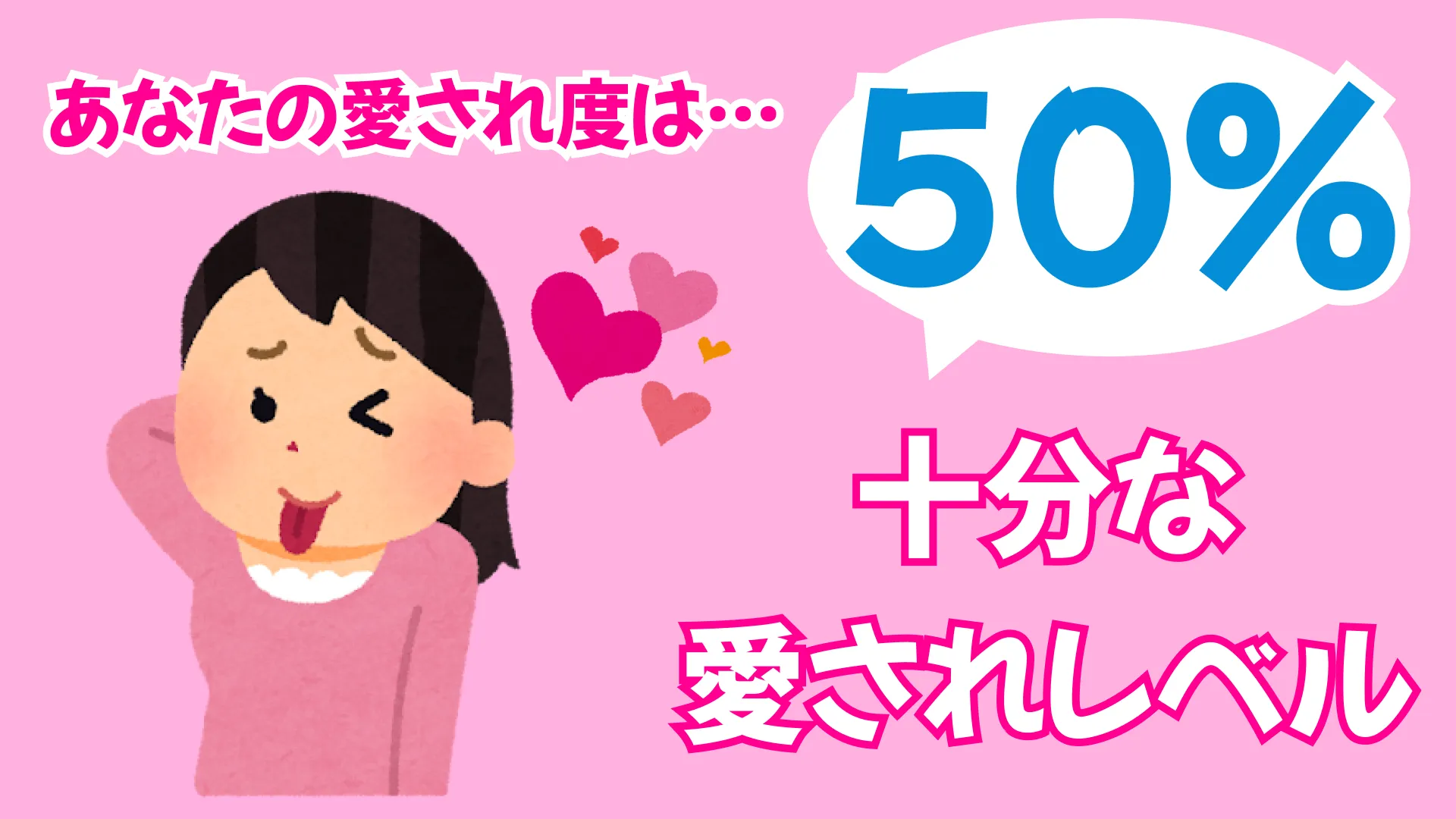 平均的な愛されレベルの結果画像