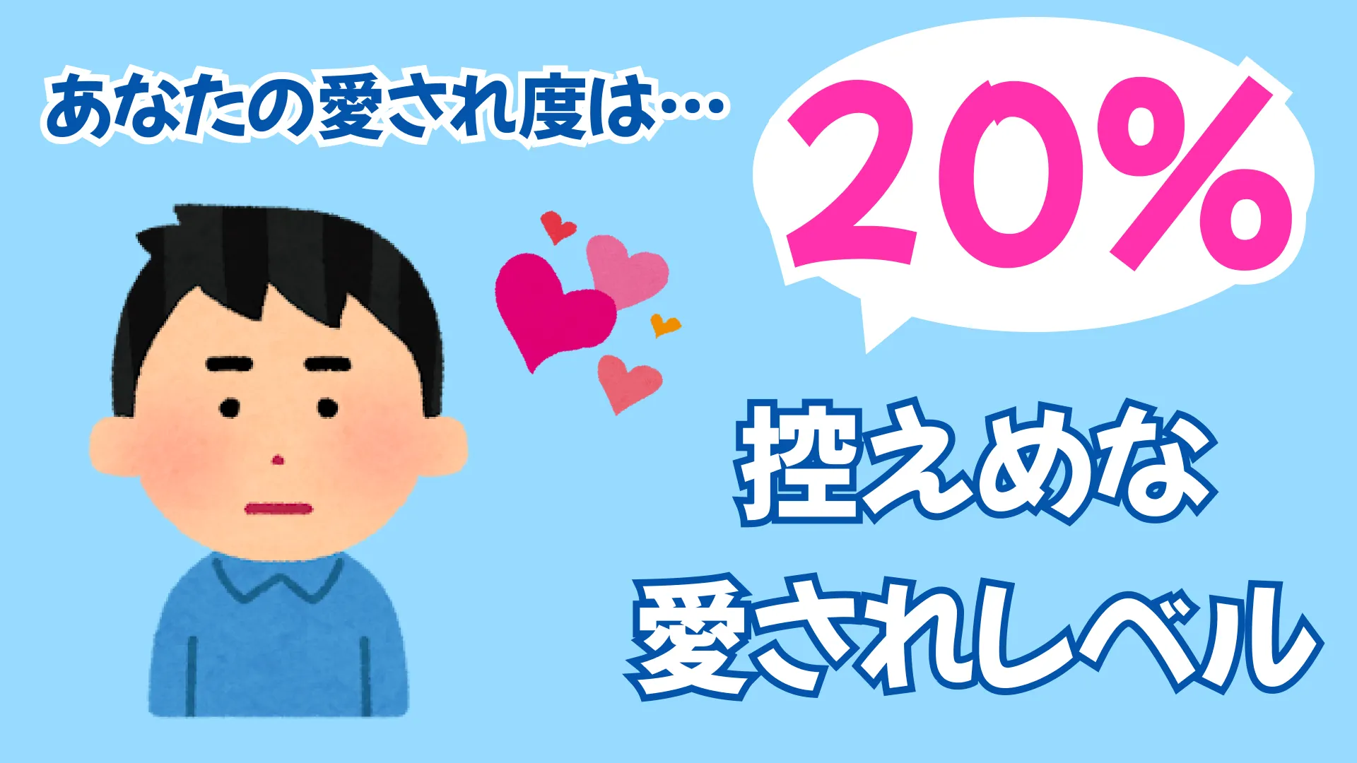 控えめな愛されレベルの結果画像