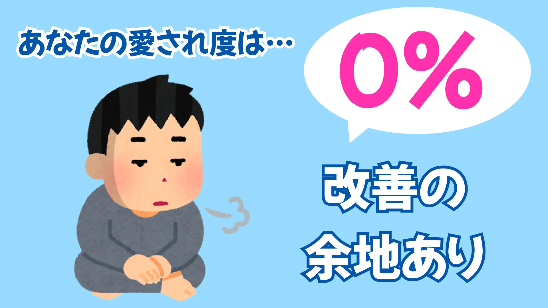 改善の余地ありの結果画像