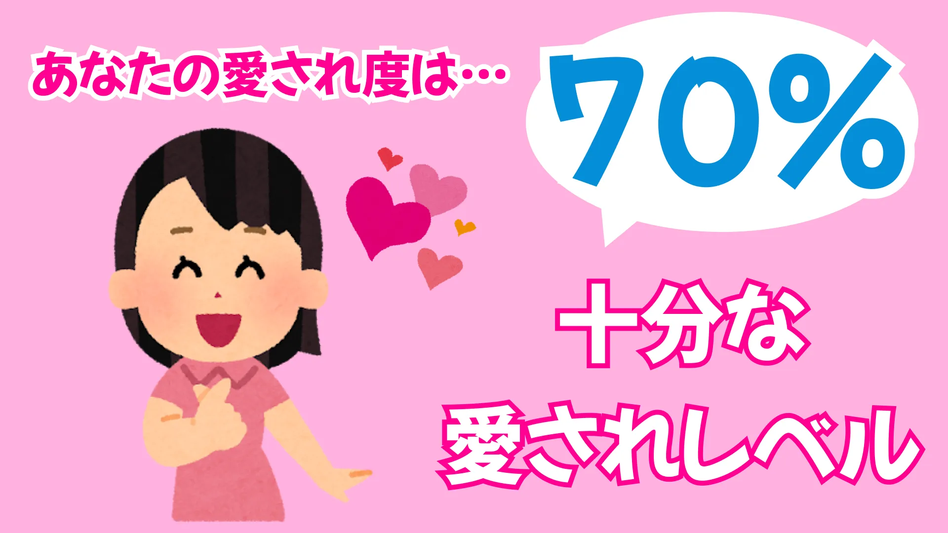 十分な愛され魅力の結果画像