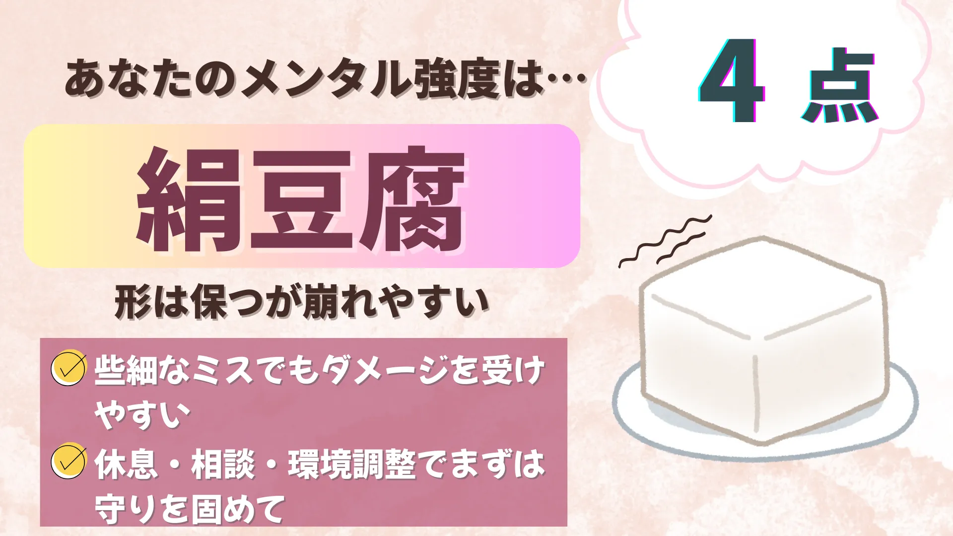 絹豆腐の結果画像