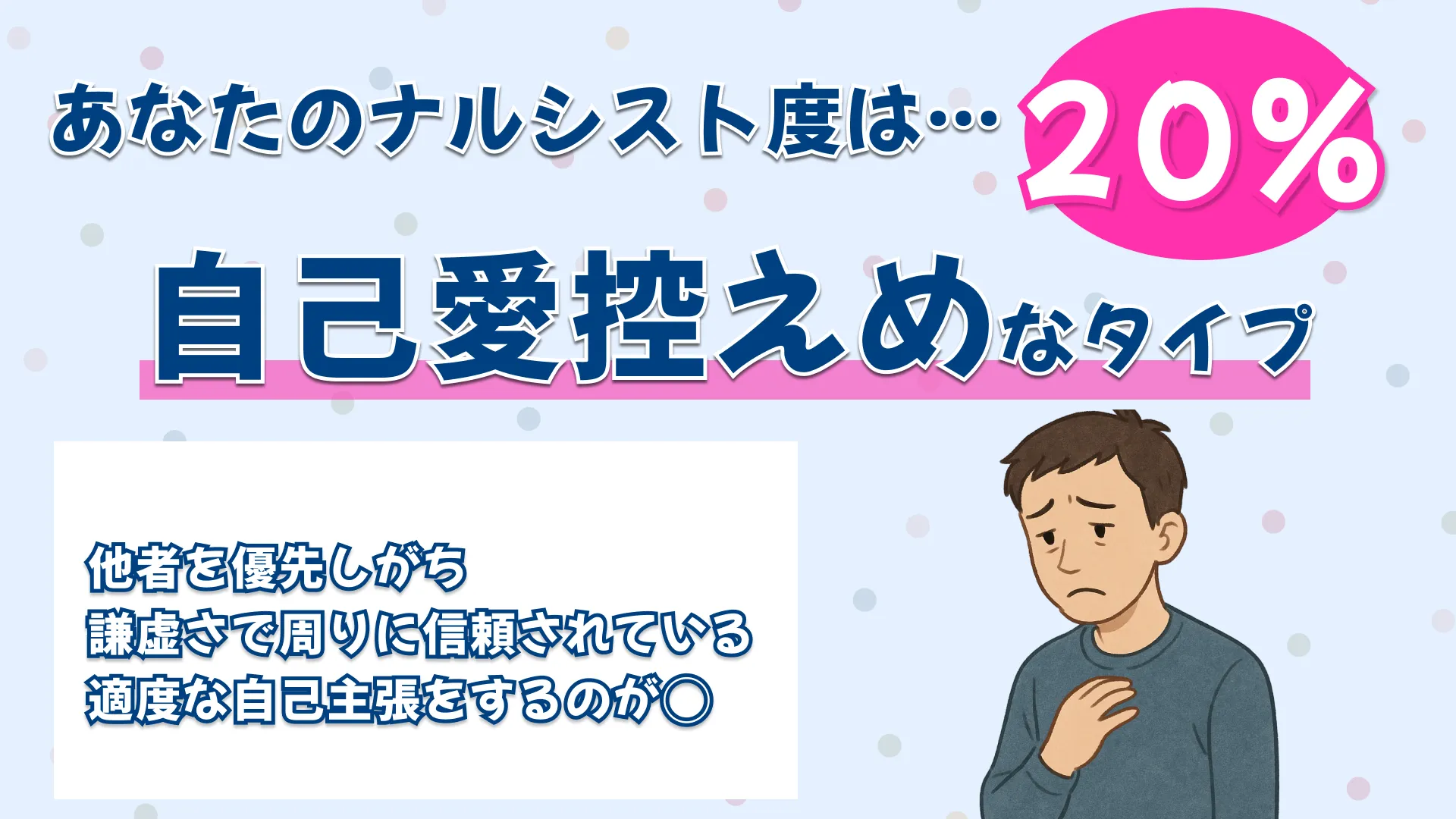 ナルシスト度:20%の結果画像