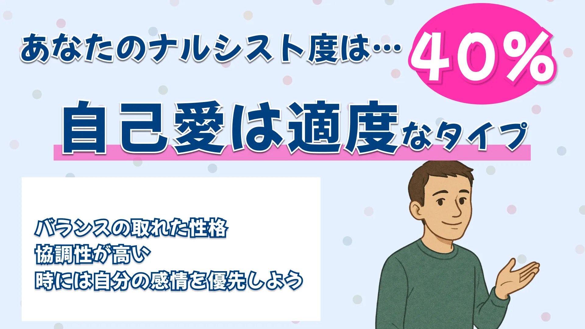 ナルシスト度:40%の結果画像