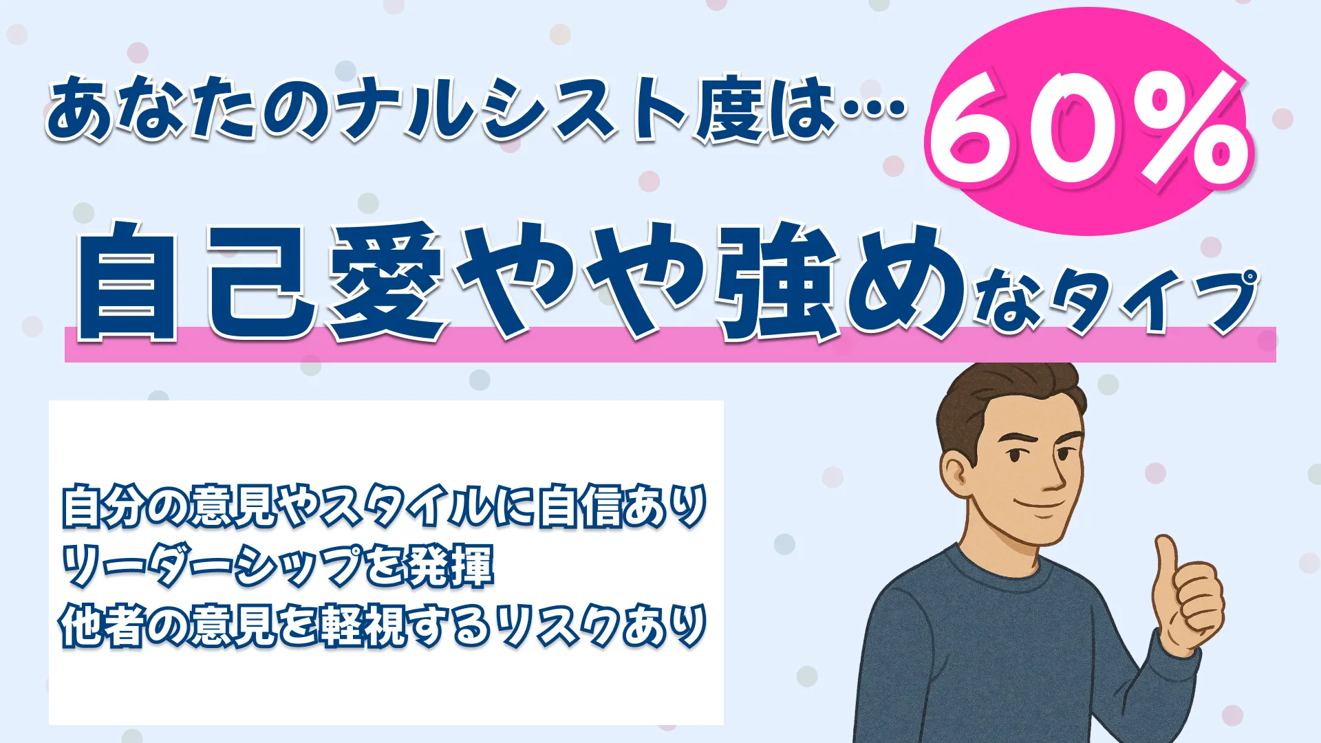 ナルシスト度:60%の結果画像