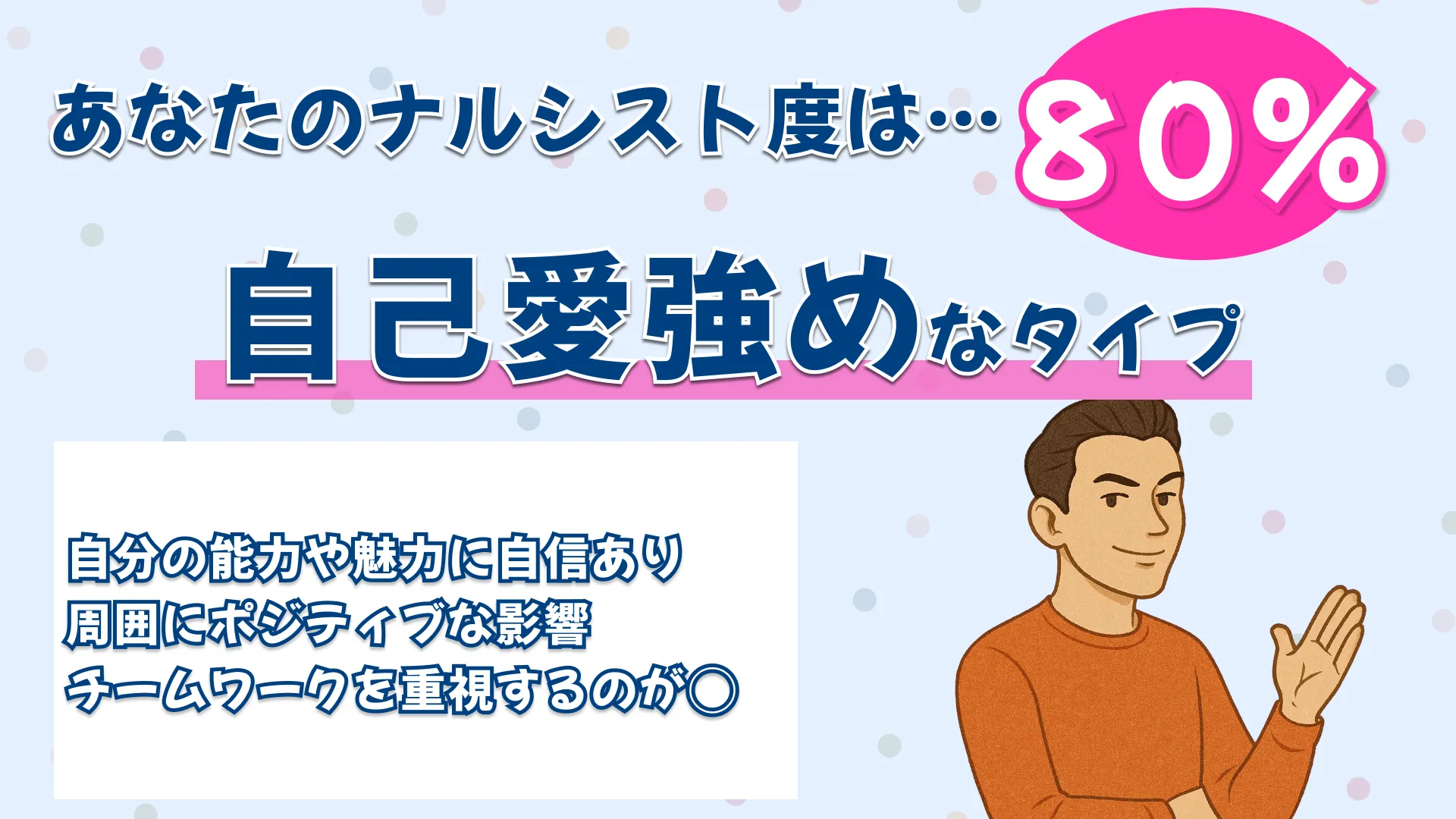 ナルシスト度:80%の結果画像