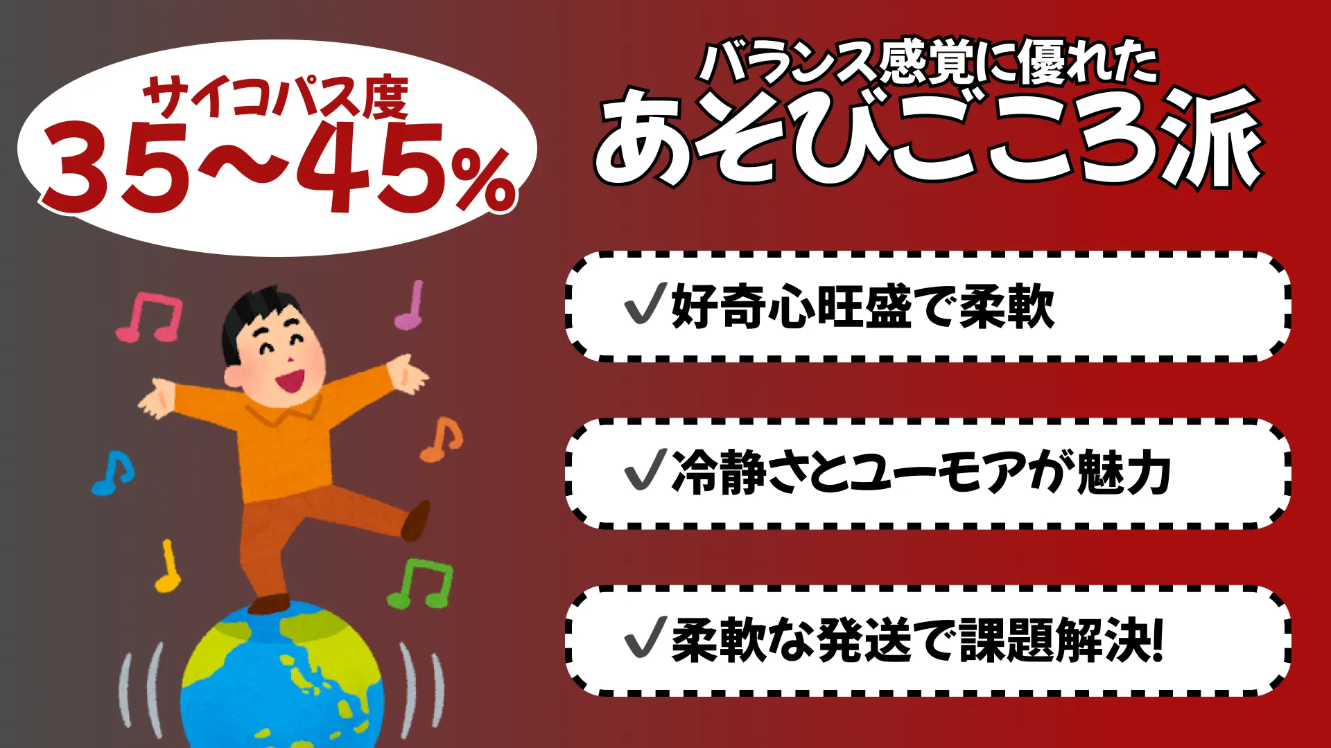 バランス感覚に優れた遊び心派の結果画像