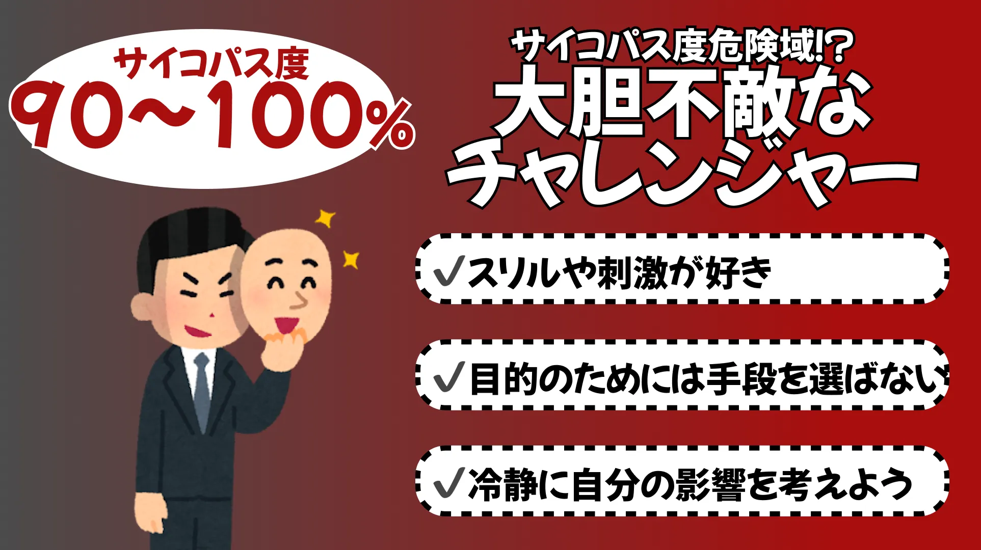 大胆不敵なチャレンジャー(サイコパス度危険域!?)の結果画像