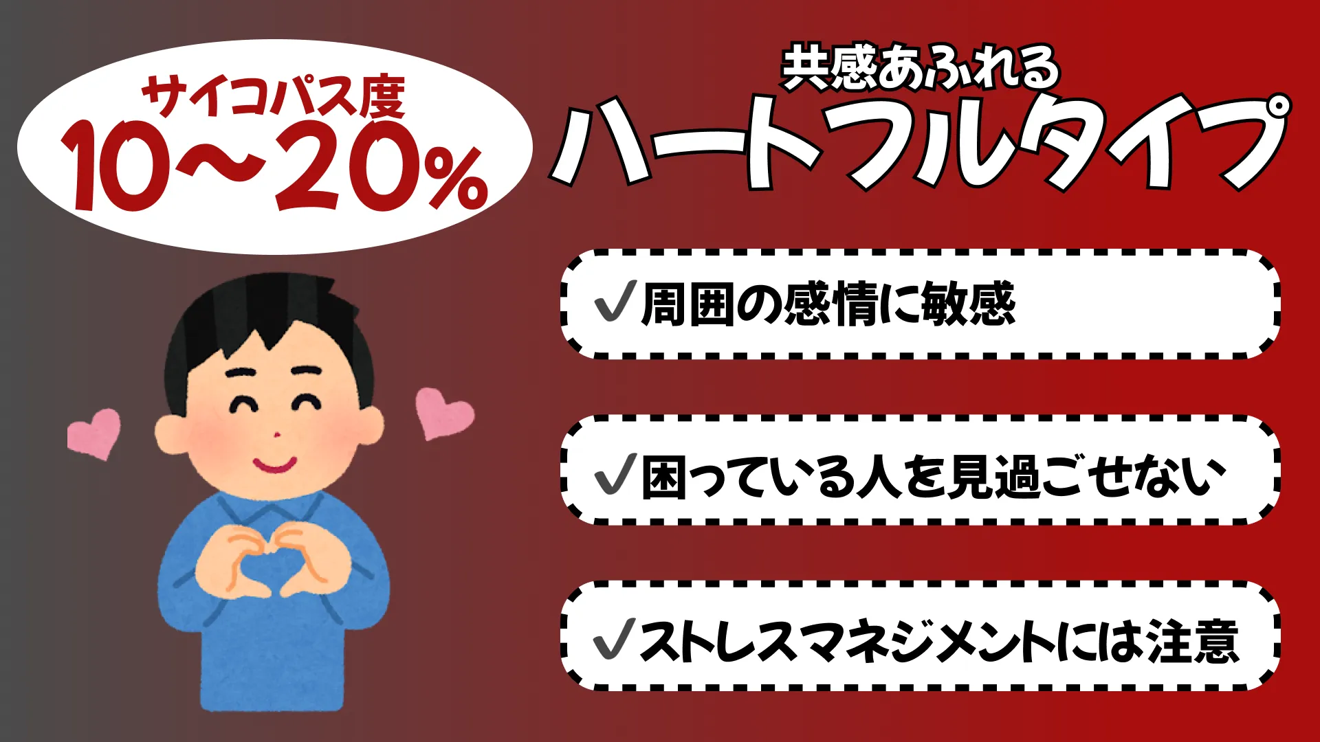 共感力あふれるハートフルタイプの結果画像