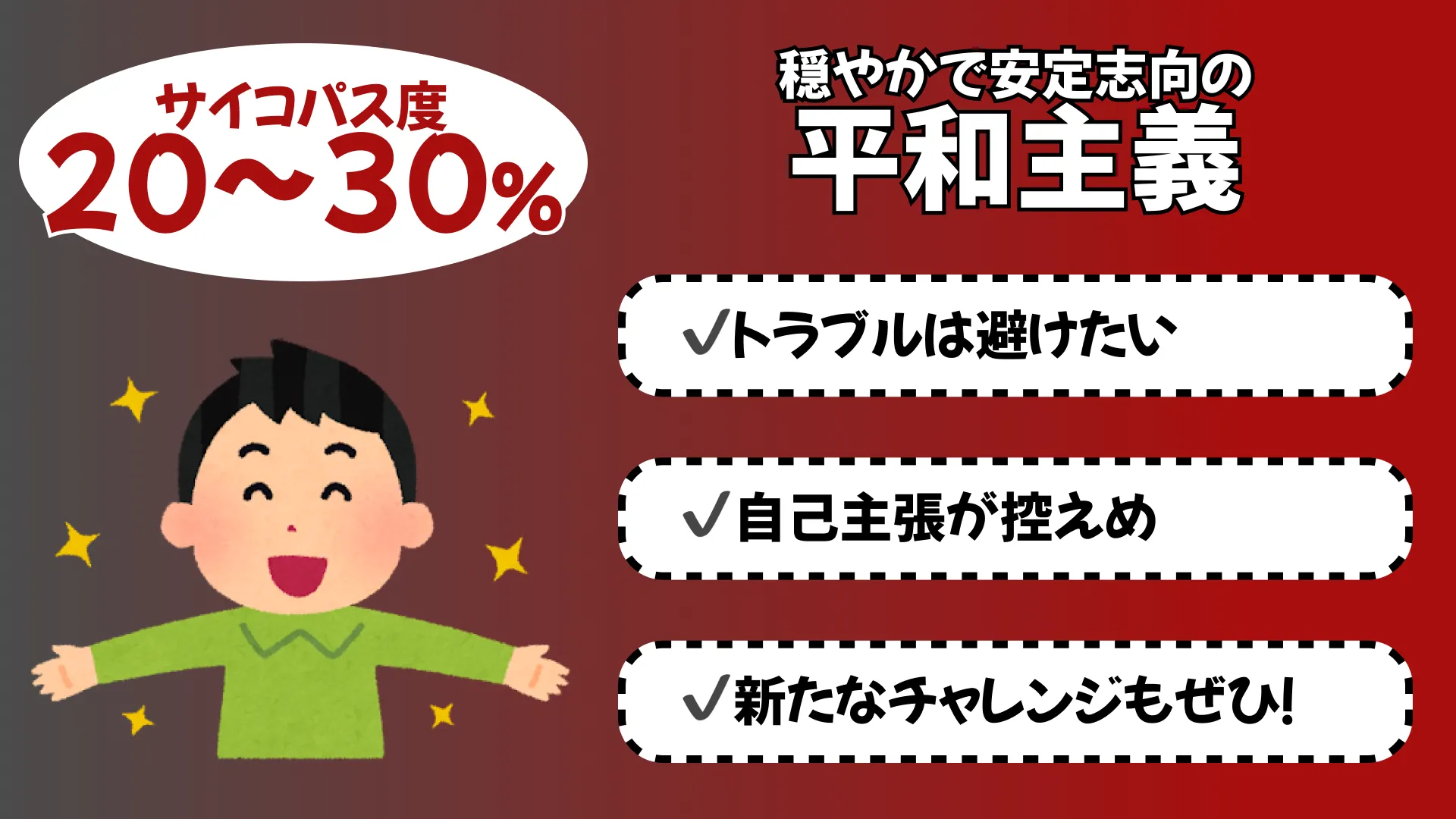 穏やかで安定志向の平和主義者の結果画像