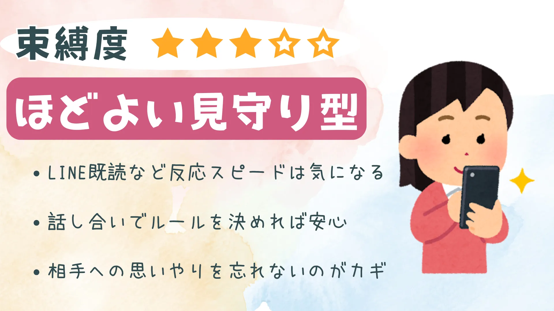 ほど良い見守り型の結果画像