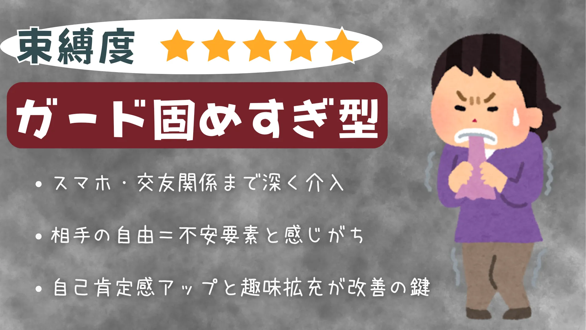 ガード固めすぎ型の結果画像