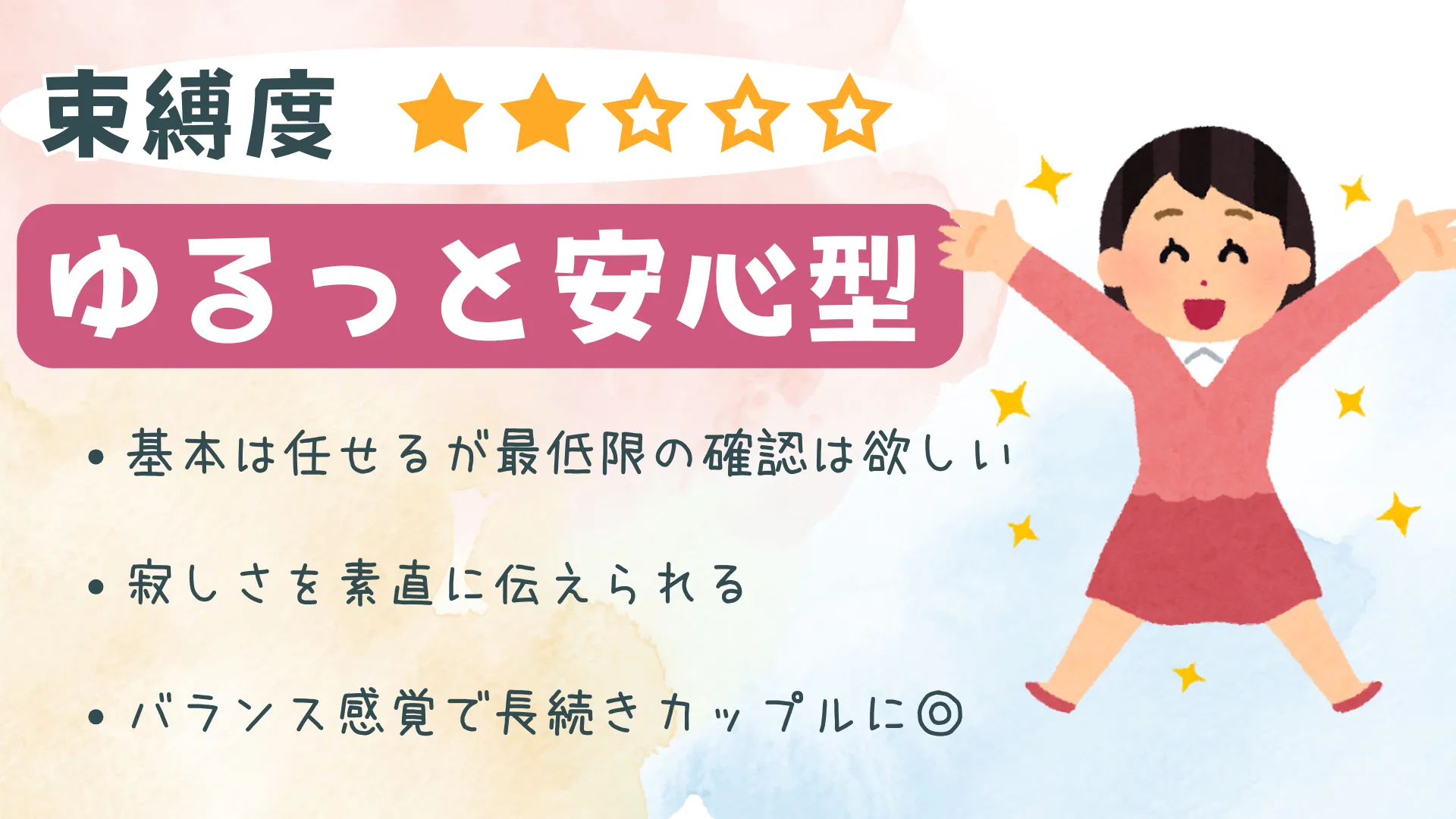 ゆるっと安心型の結果画像