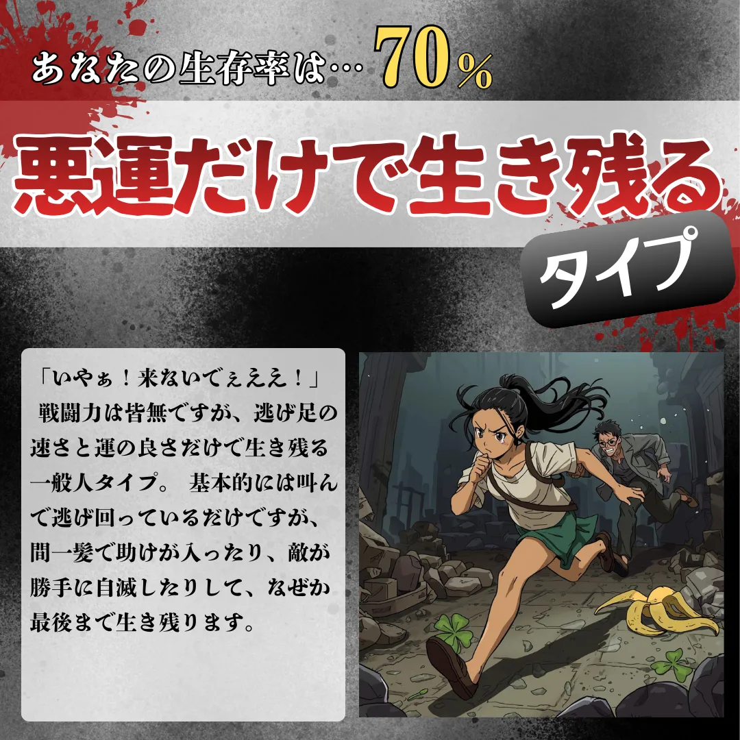 悪運だけで生き残るタイプ(生存率 70%)の結果画像