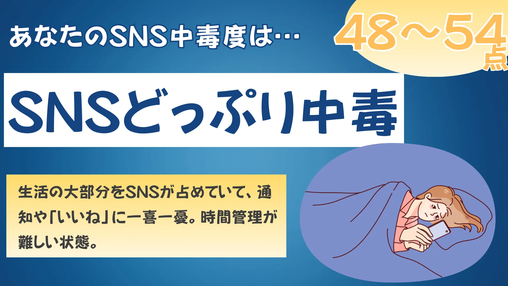 SNSどっぷり中毒の結果画像