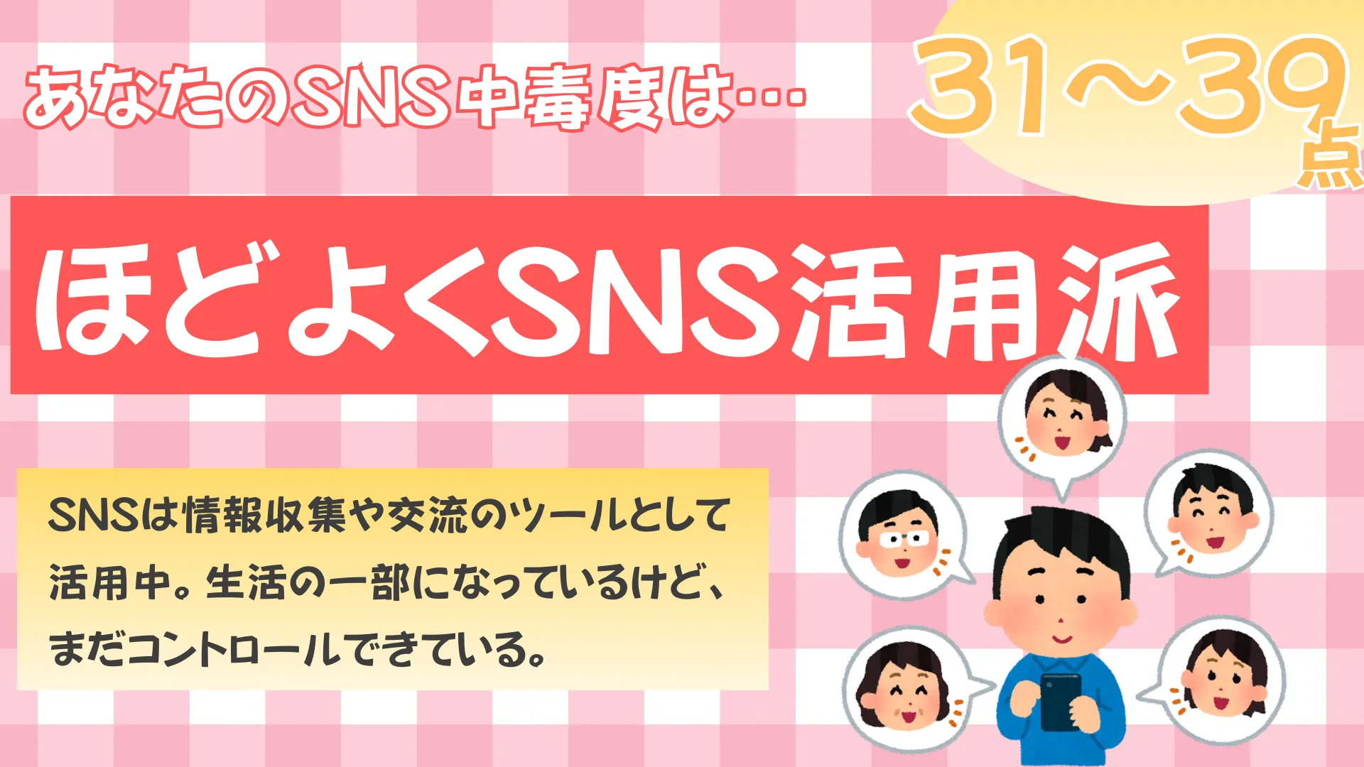 ほどよくSNS活用派の結果画像