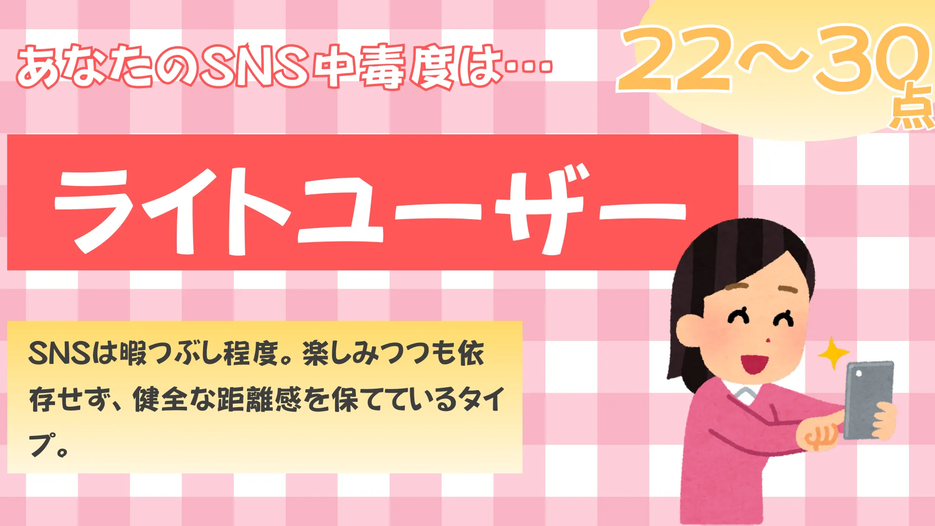 ライトユーザーの結果画像