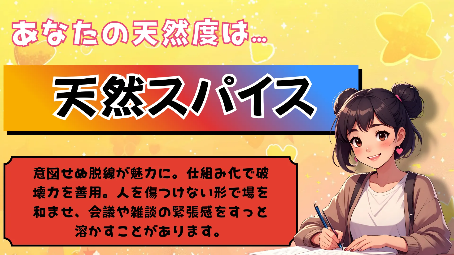 天然スパイスの結果画像