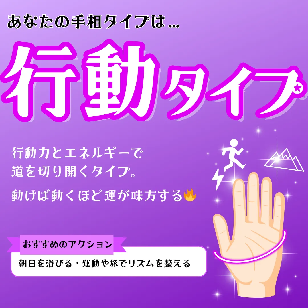 行動タイプの結果画像