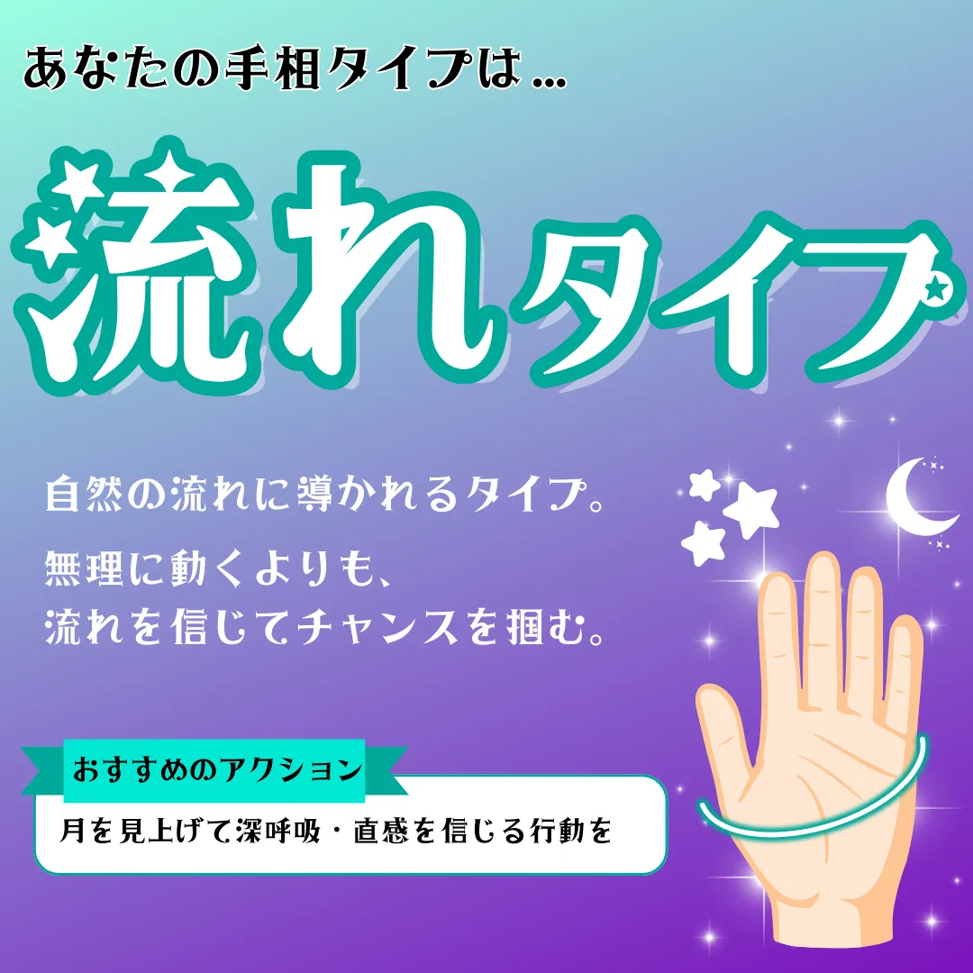 流れタイプの結果画像