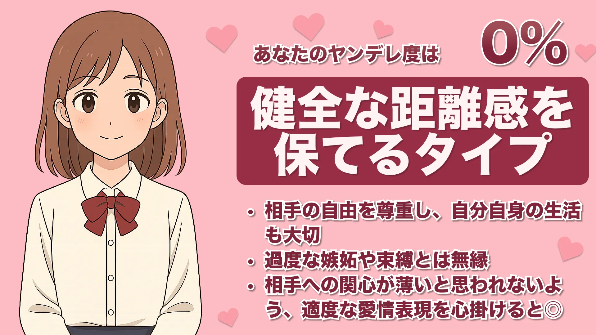ヤンデレ度0%の結果画像