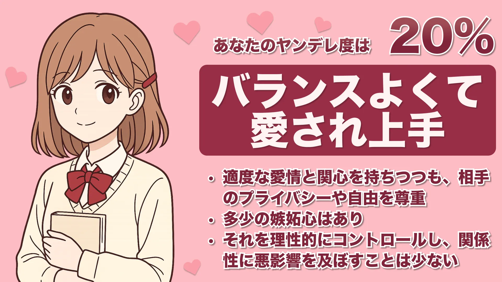 ヤンデレ度20%の結果画像