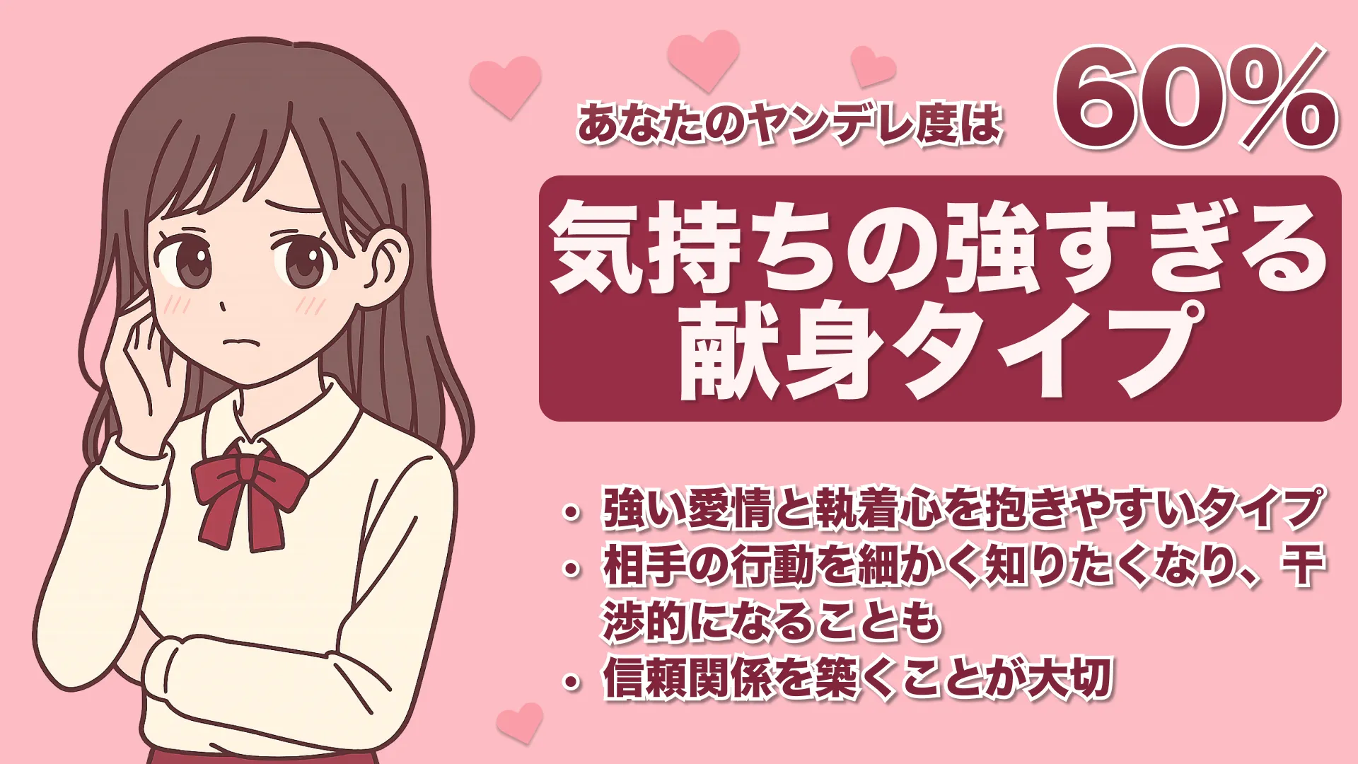 ヤンデレ度60%の結果画像