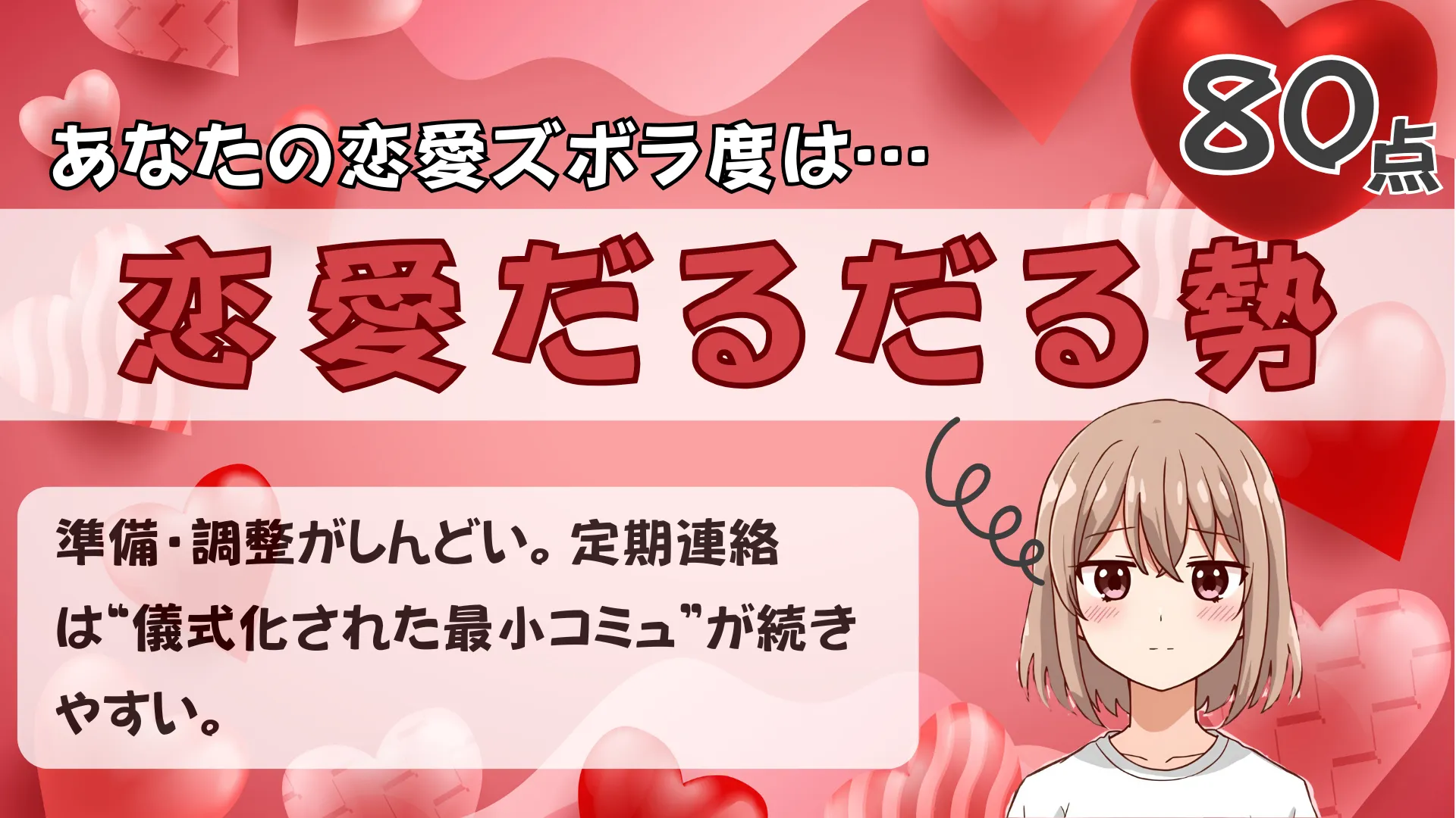 恋愛だるだる勢の結果画像