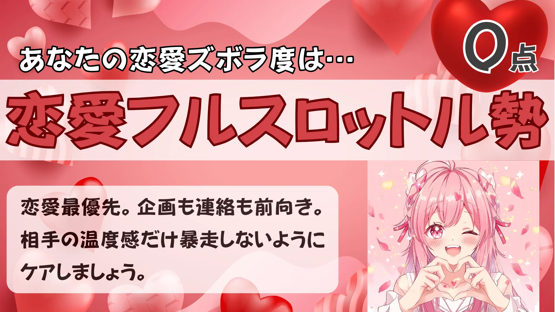 恋愛フルスロットル勢の結果画像